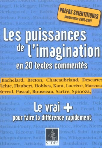 Les puissances de l'imagination en 20 textes commentes