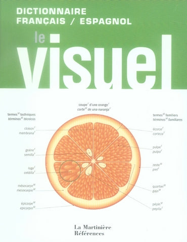 Dictionnaire visuel français/ espagnol