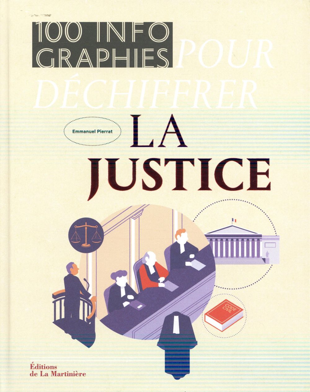 100 infographies pour déchiffrer la justice