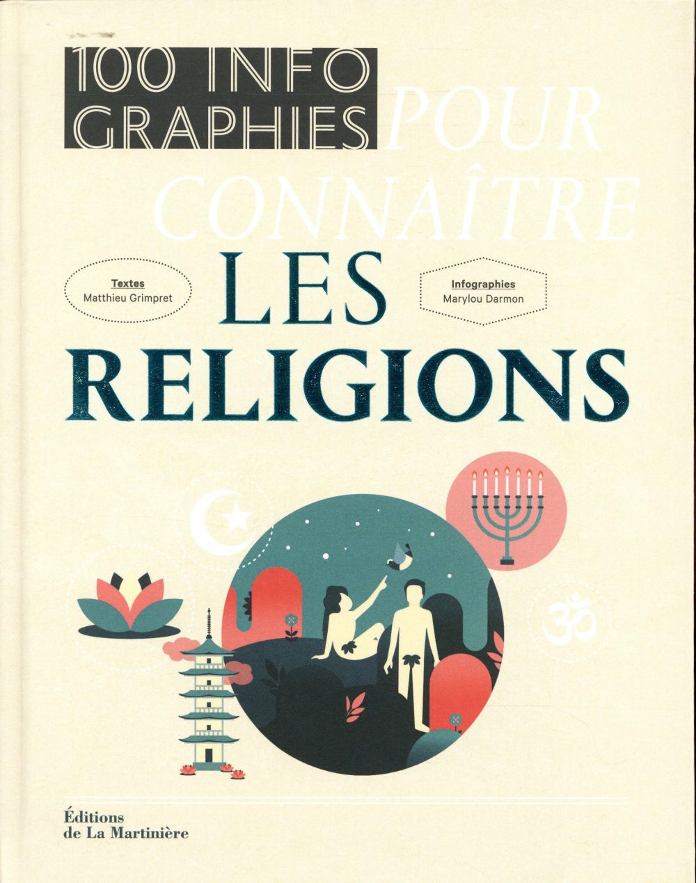 100 infographies pour connaître les religions