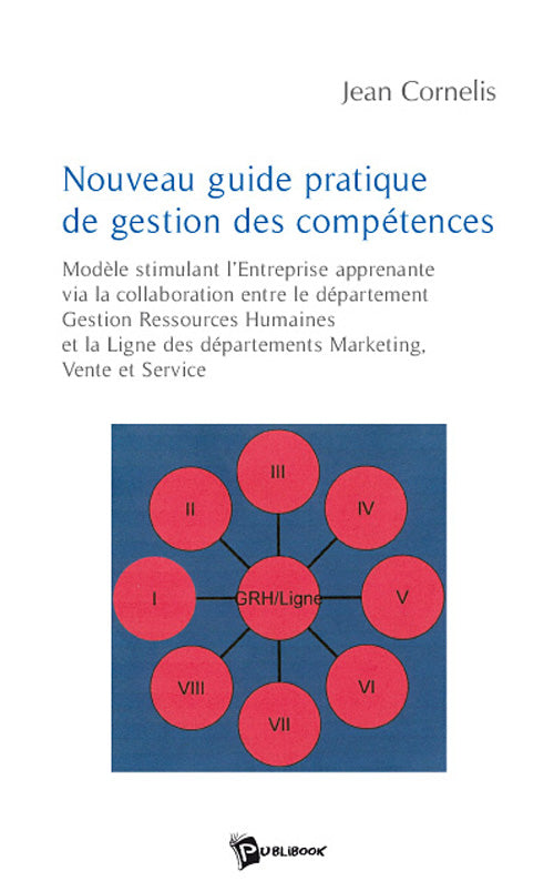 Nouveau guide pratique de gestion des compétences ; modèle stimulant l'entreprise apprenante via la collaboration entre le département gestion ressources humaines et la ligne des départements marketing, vente et service