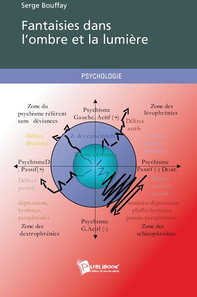 Fantaisie dans l'ombre et la lumière