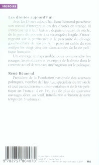 Les droites aujourd'hui