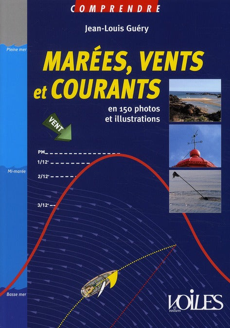 Comprendre vents, marées et courants en navigation - flash vidéo