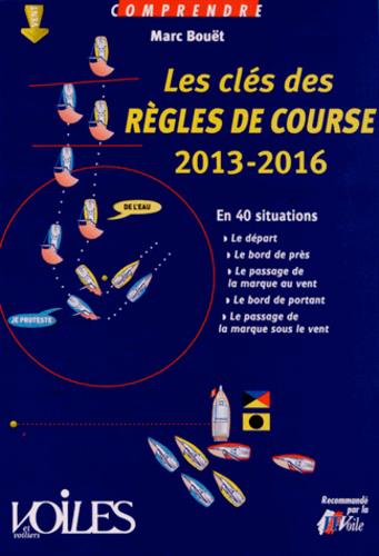 Les clés des règles de course, 2013-2016 - flash vidéo