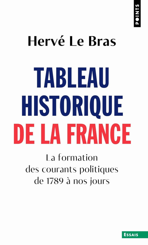 Tableau historique de la France : La formation des courants politiques de 1789 à nos jours - flash vidéo