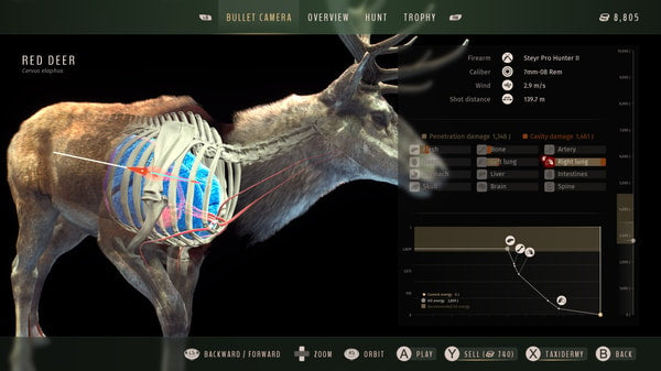 Way of the Hunter - Hunting Season One - flash vidéo