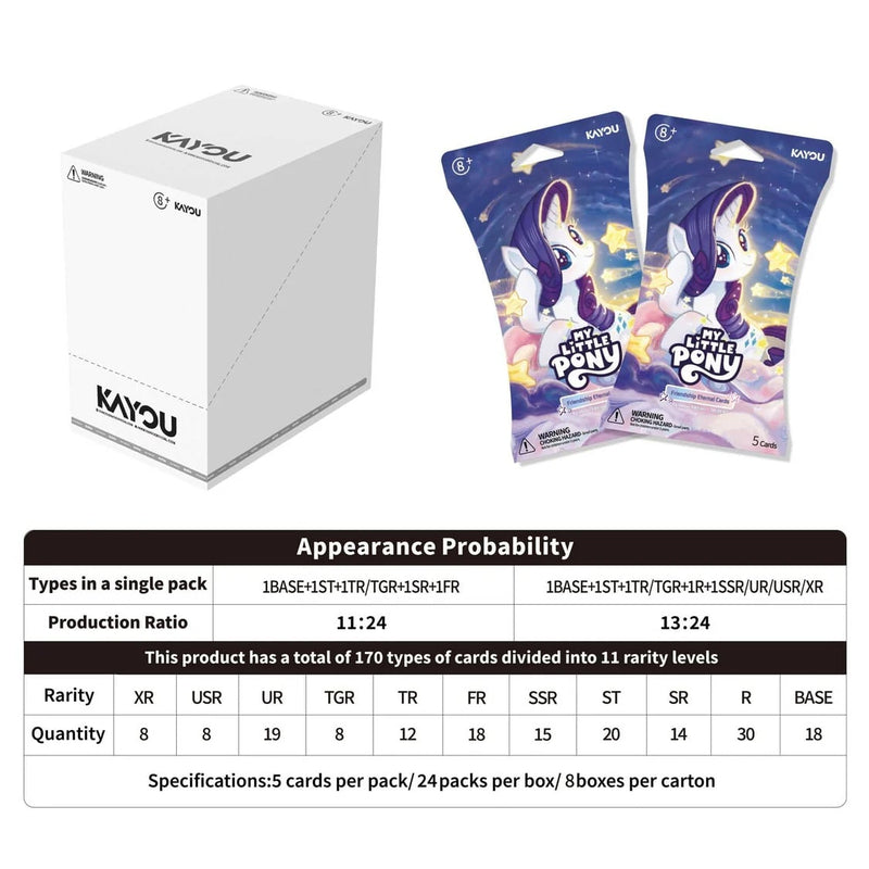 My Little Pony - Friendship Eternal Cards - Présentoir de 24 packs de booster blister Rainbow