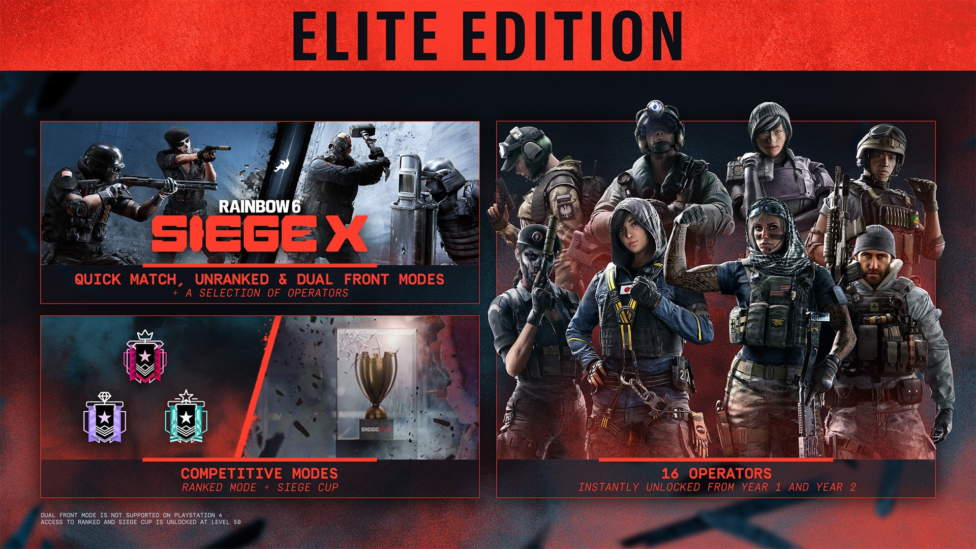 Rainbow Six Siege X Elite Edition