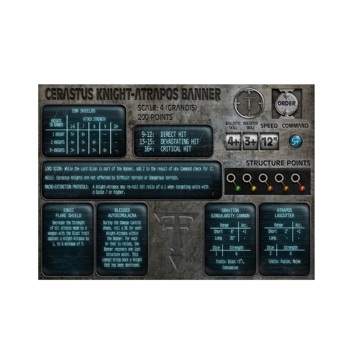Legions Imperialis: Mechanicum Cerastus Knights Atrapos