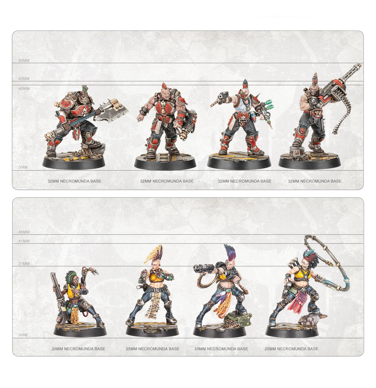 Warhammer Necromunda Skirmish: Core Set (Anglais)
