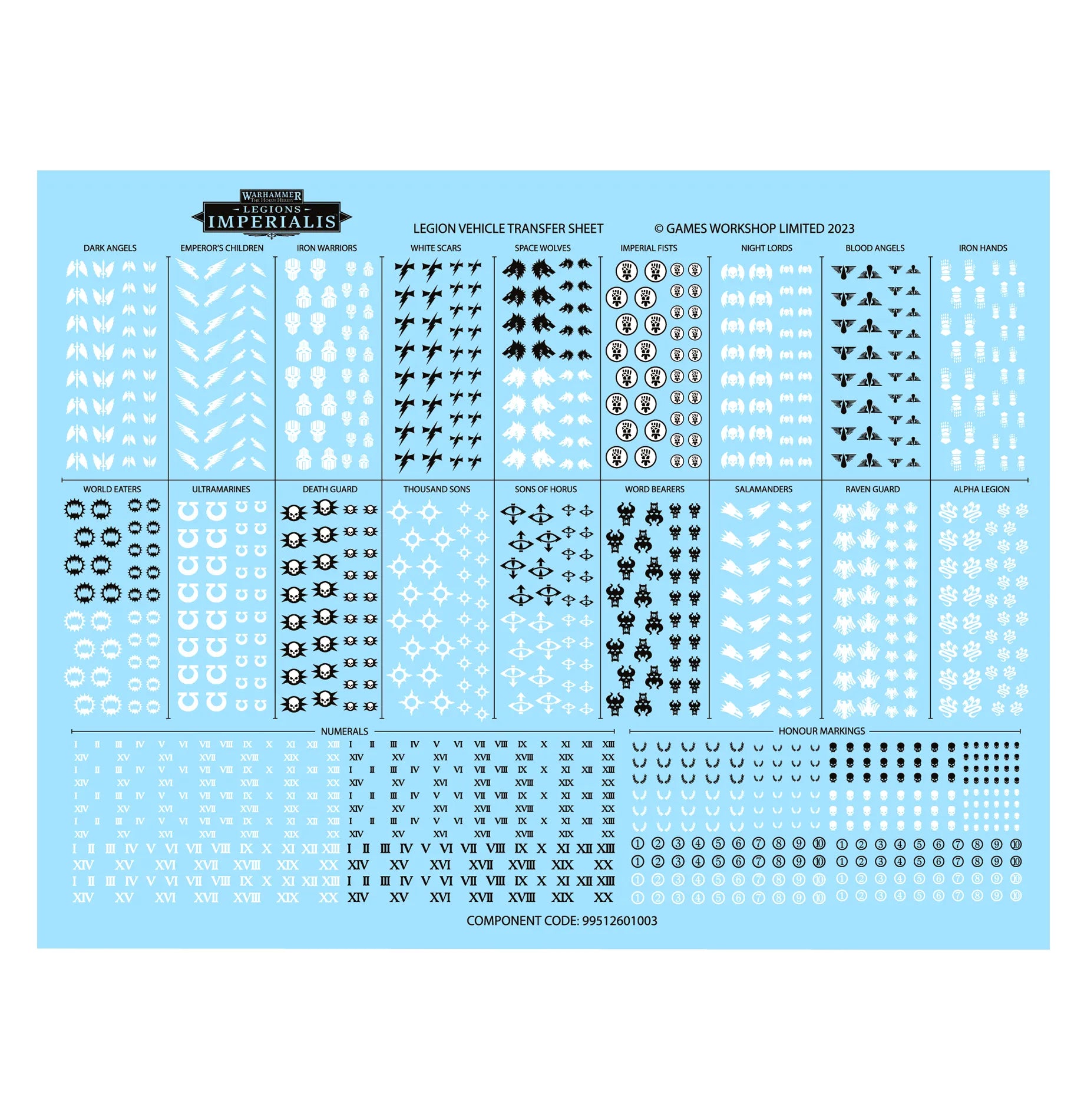Legions Imperialis: Legiones Astartes – Combined Arms Battle Group