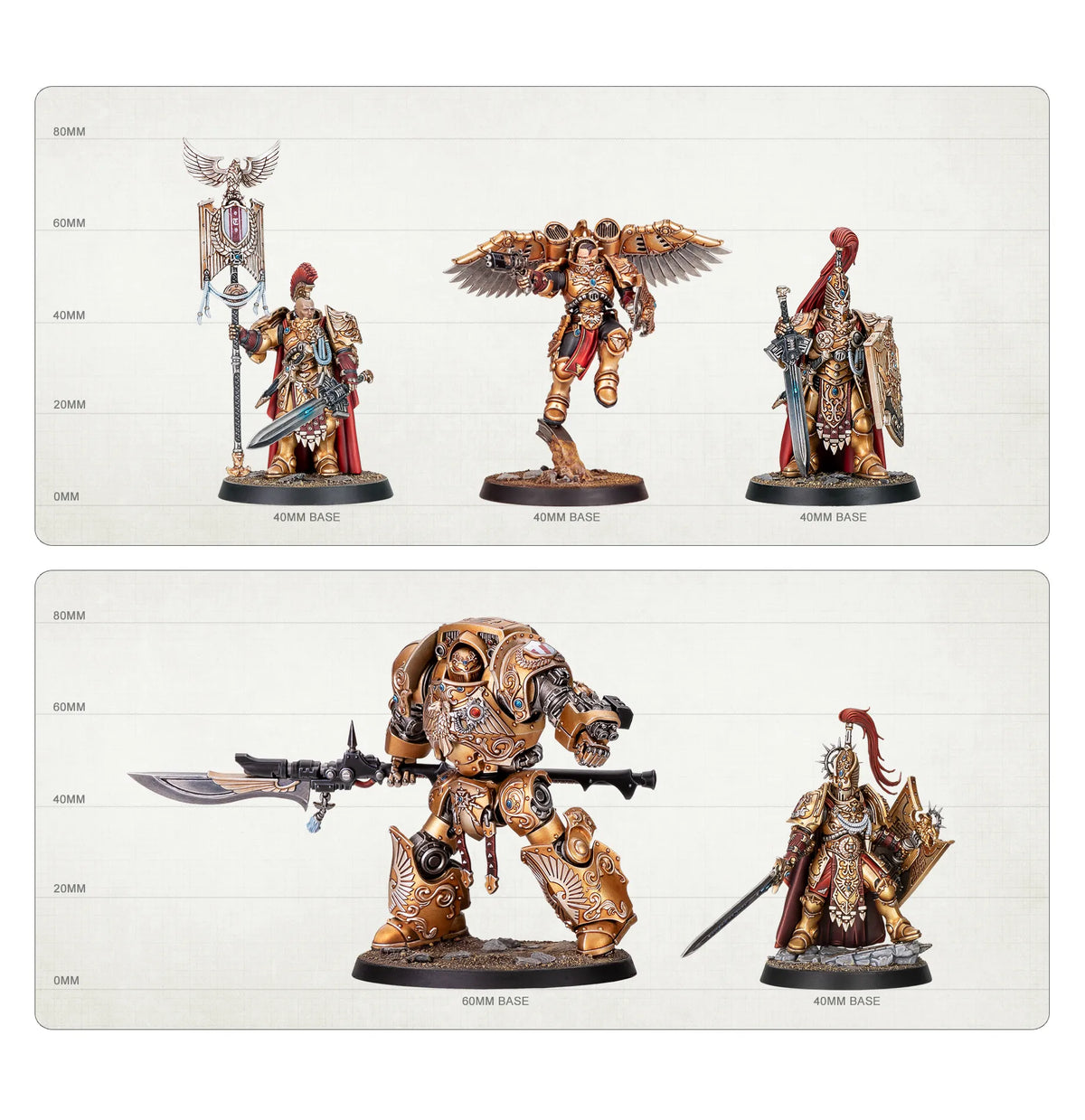 Patrouille: Adeptus Custodes