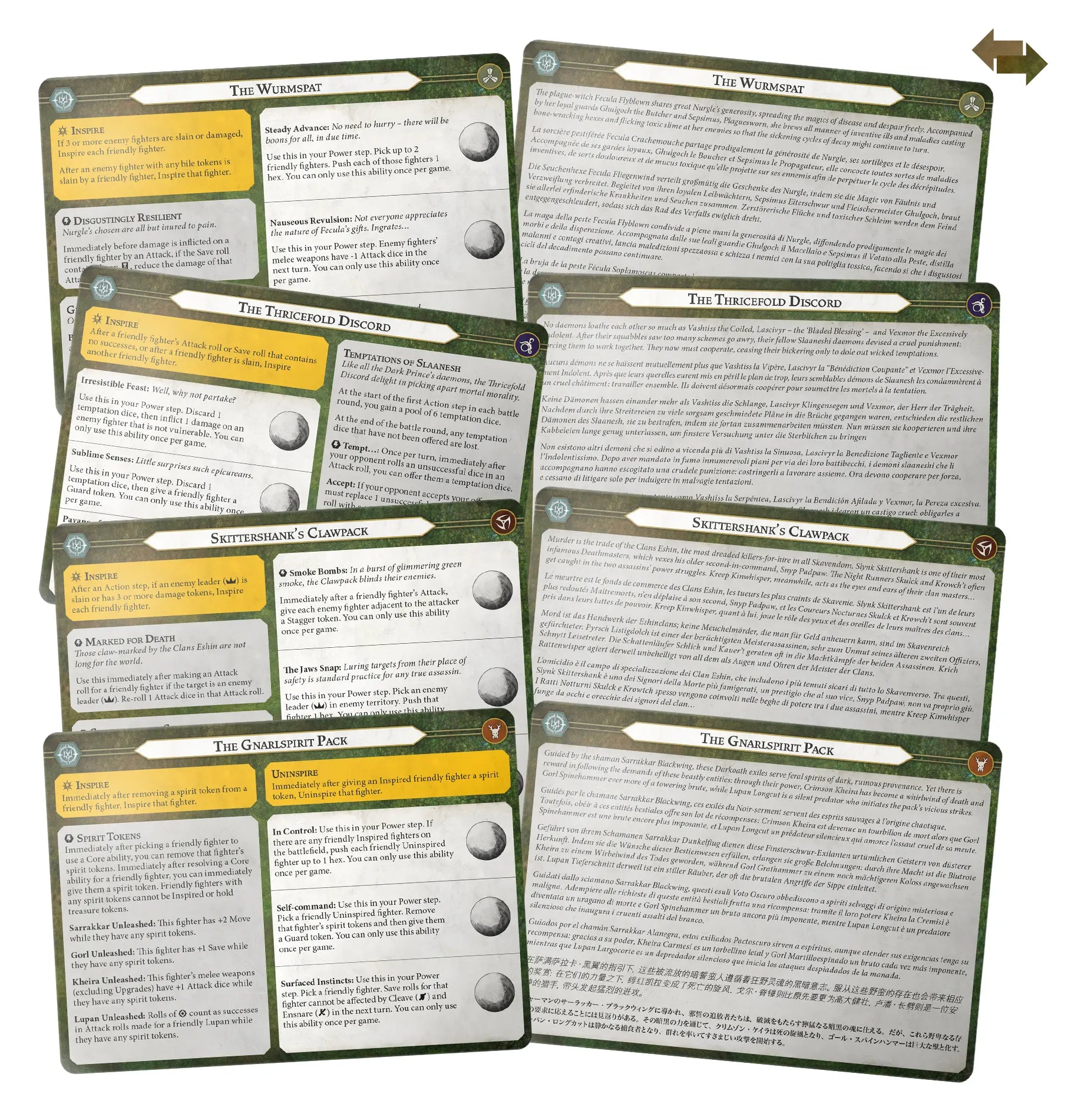 Bandes du Chaos: Pillards de la Ruine