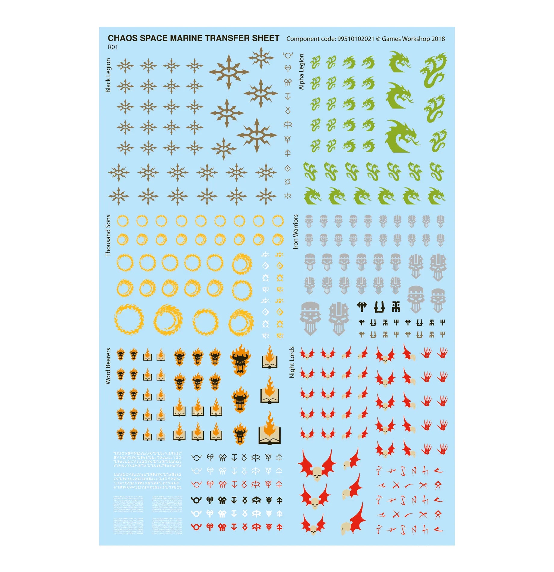 Patrouille: Thousand Sons