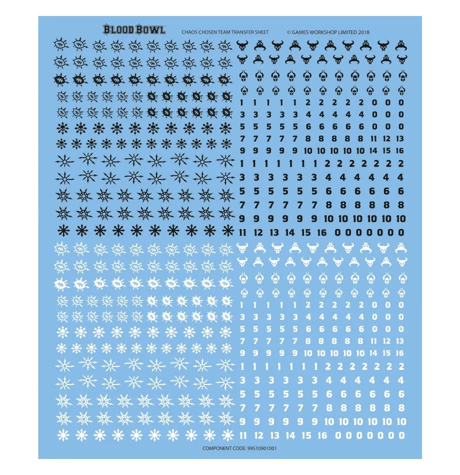 Chaos Chosen Team: The Doom Lords