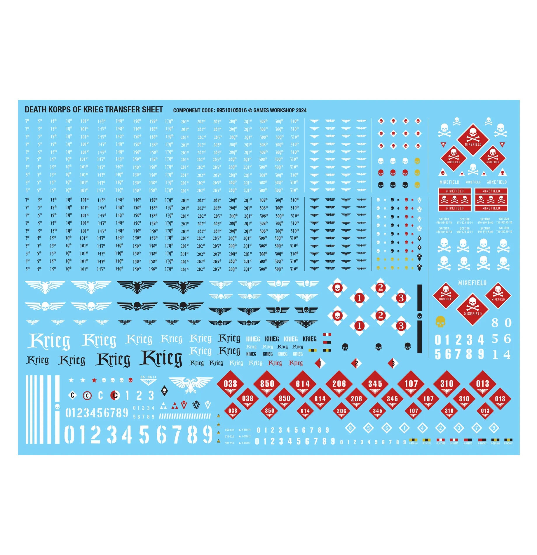 Patrouille: Death Korps de Krieg