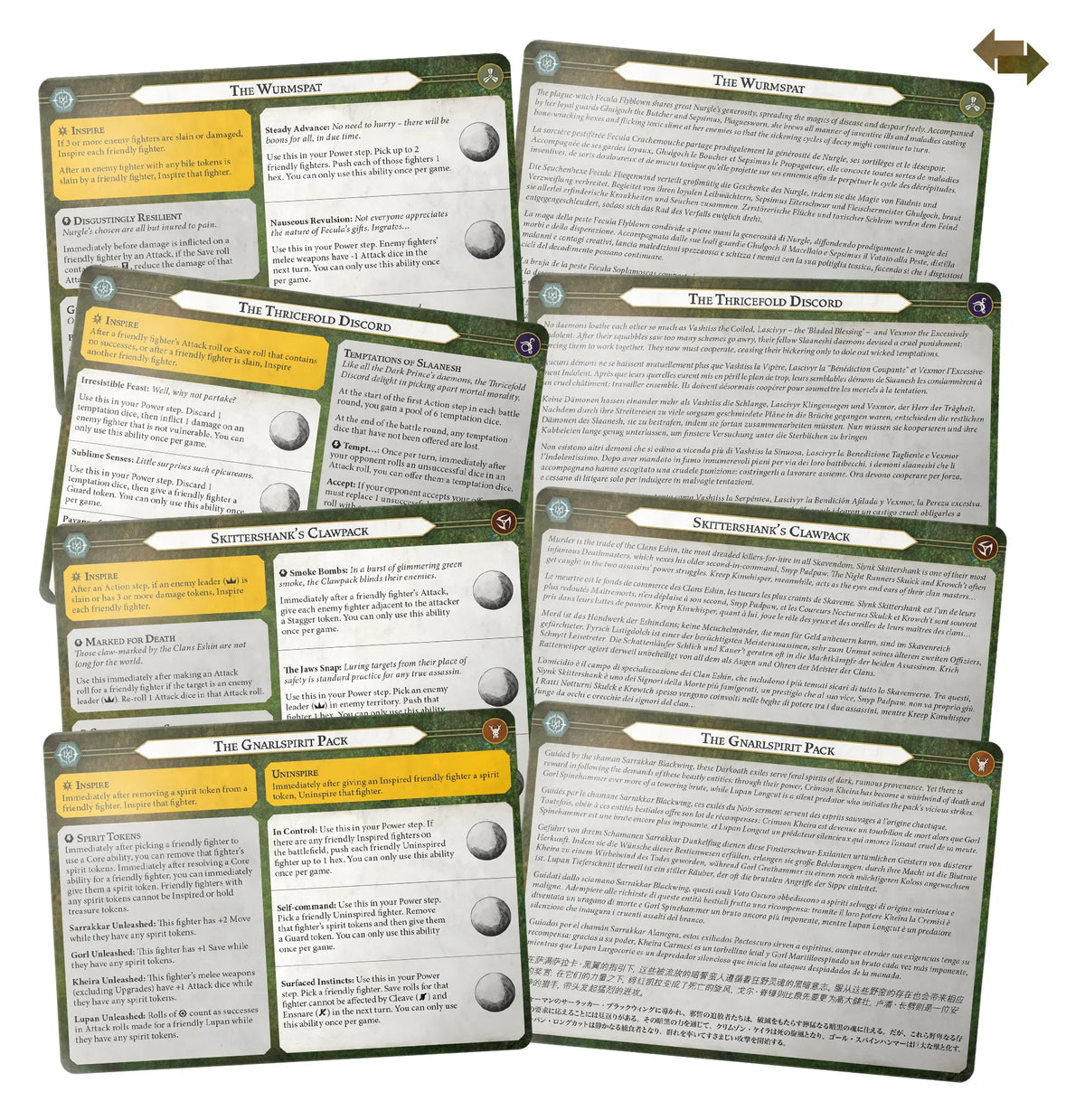 Bandes du Chaos: Pillards de la Ruine