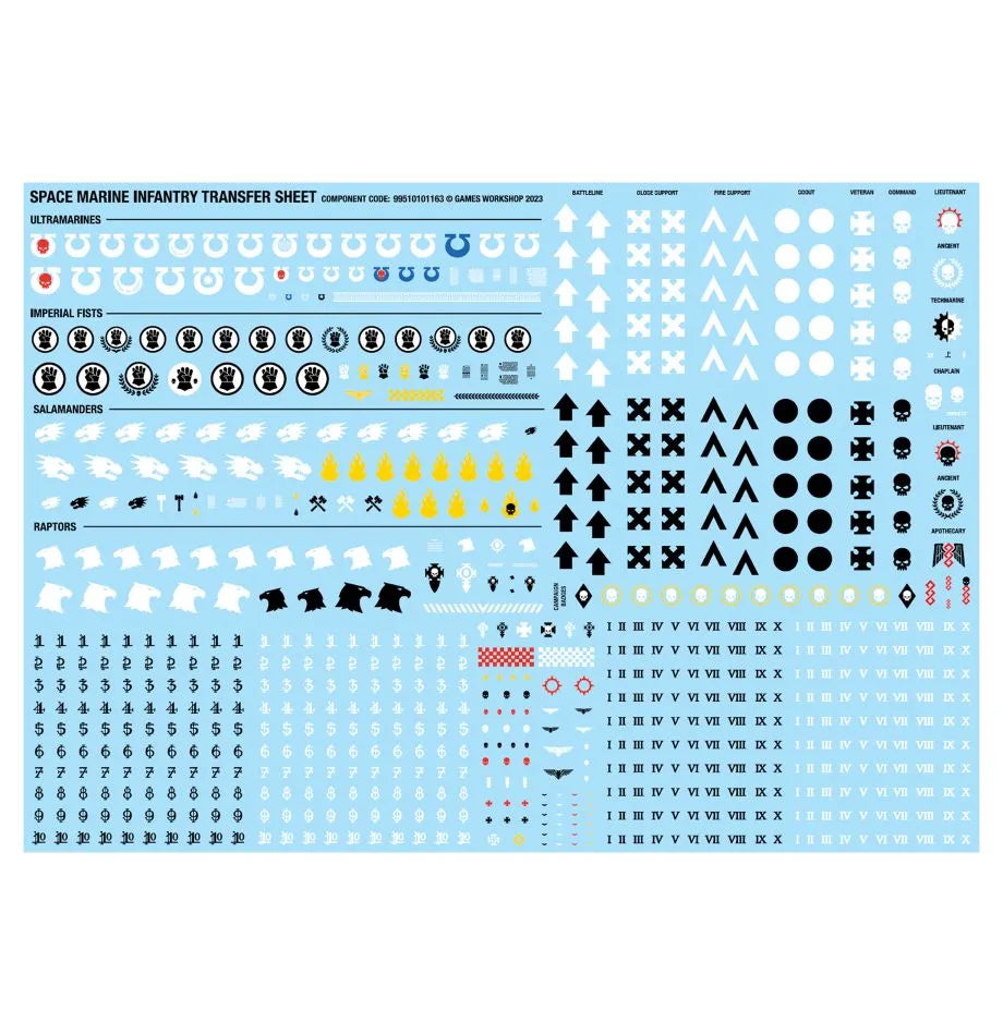 Force Opérationnelle d'Avant-garde