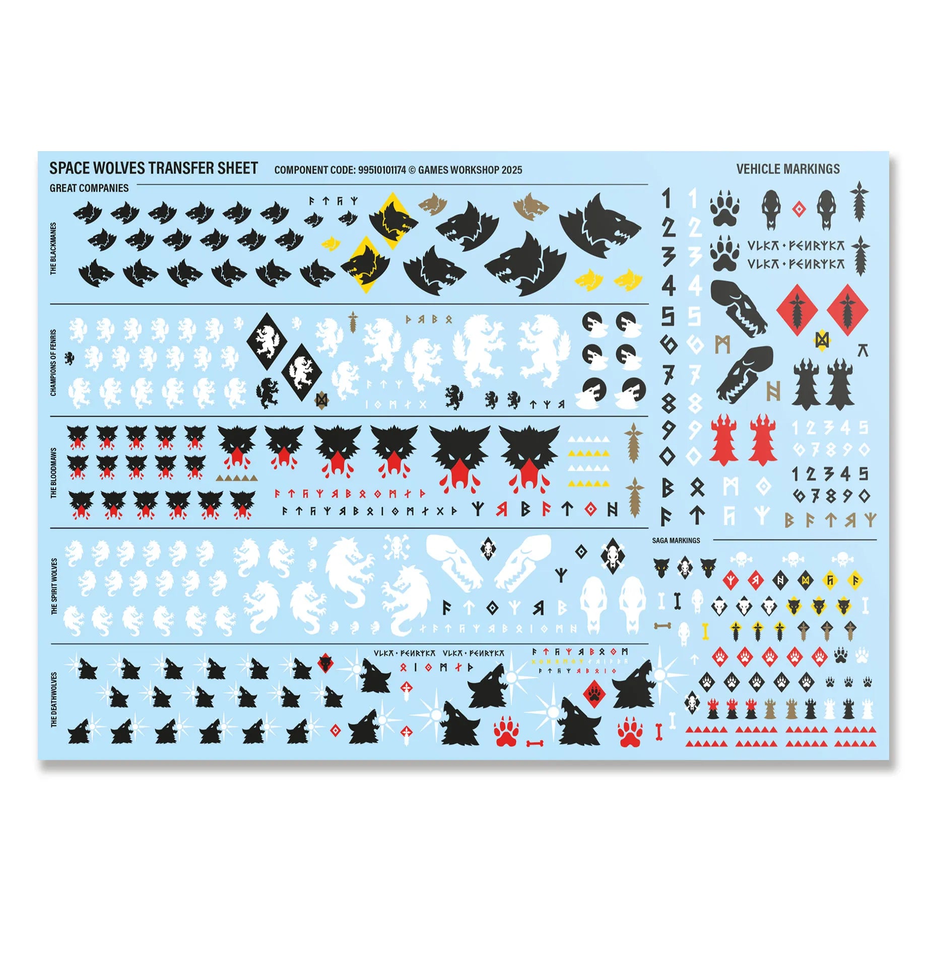 Set d'Armée des Space Wolves