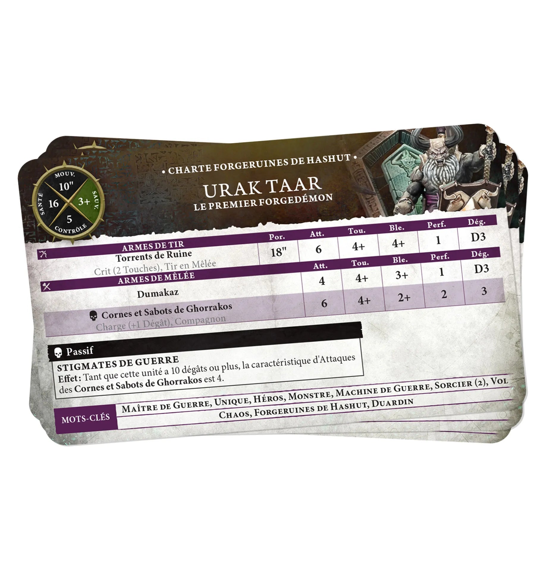 Set d'Armée des Forgeruines de Hashut