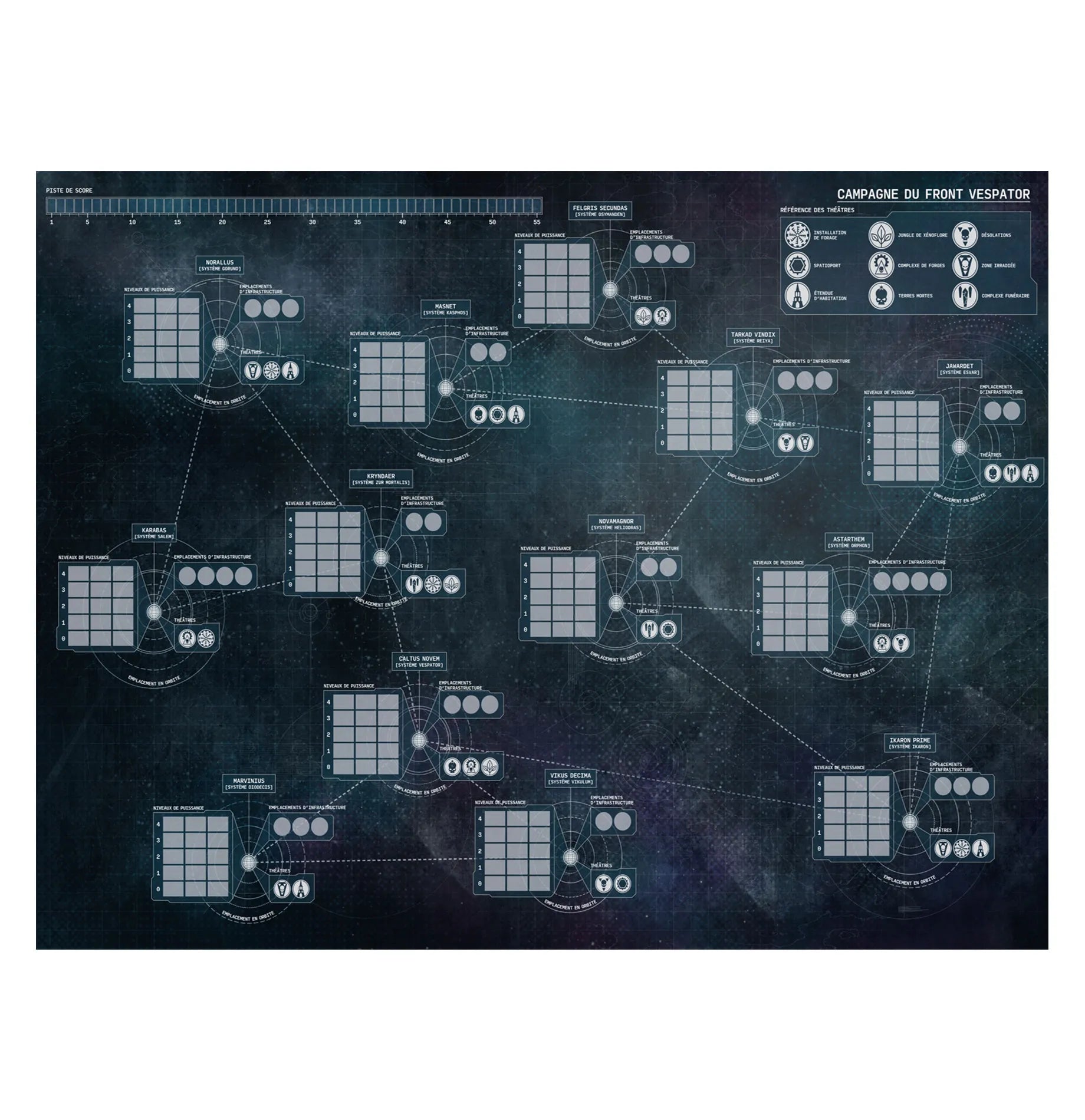 500 Worlds: Titus – La Bataille Pour l'Unité Commence