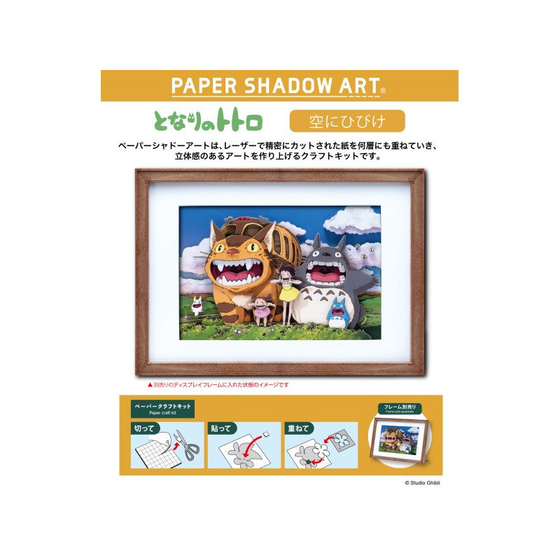 THÉÂTRE DE PAPIER OMBRES RUGISSEMENT - MON VOISIN TOTORO