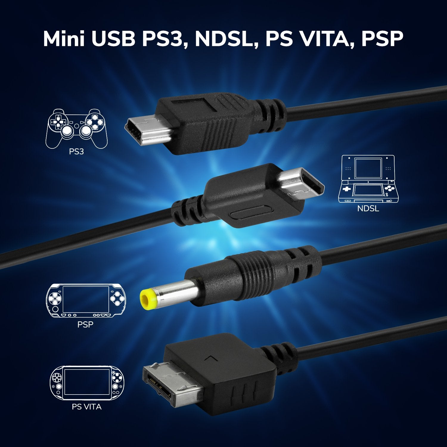 EgoGear - Câble de charge 7 en 1 SCH7 avec chargeur rapide Euro USB pour consoles, manettes, mobile et tablettes - flash vidéo