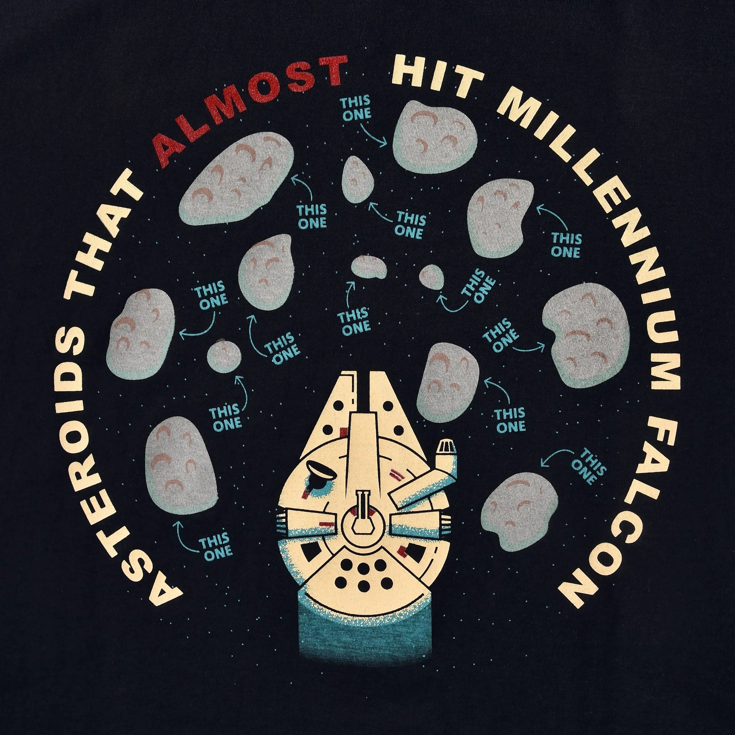 Star Wars - T-shirt Bleu Marine Hommes - Asteroids that almost hit millenium falcon - L - flash vidéo