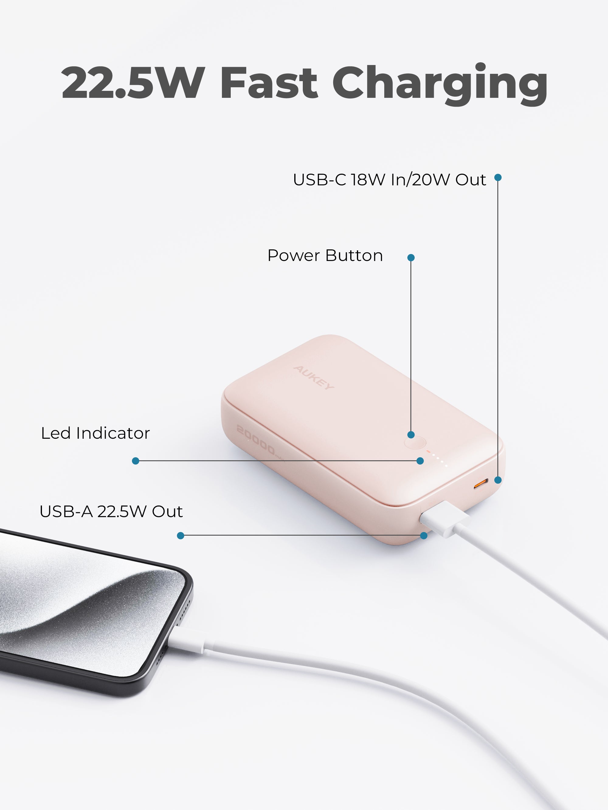 Aukey - Spark Mini 20000mAh 20W Powerbank Rose USB-C/USB-A - flash vidéo