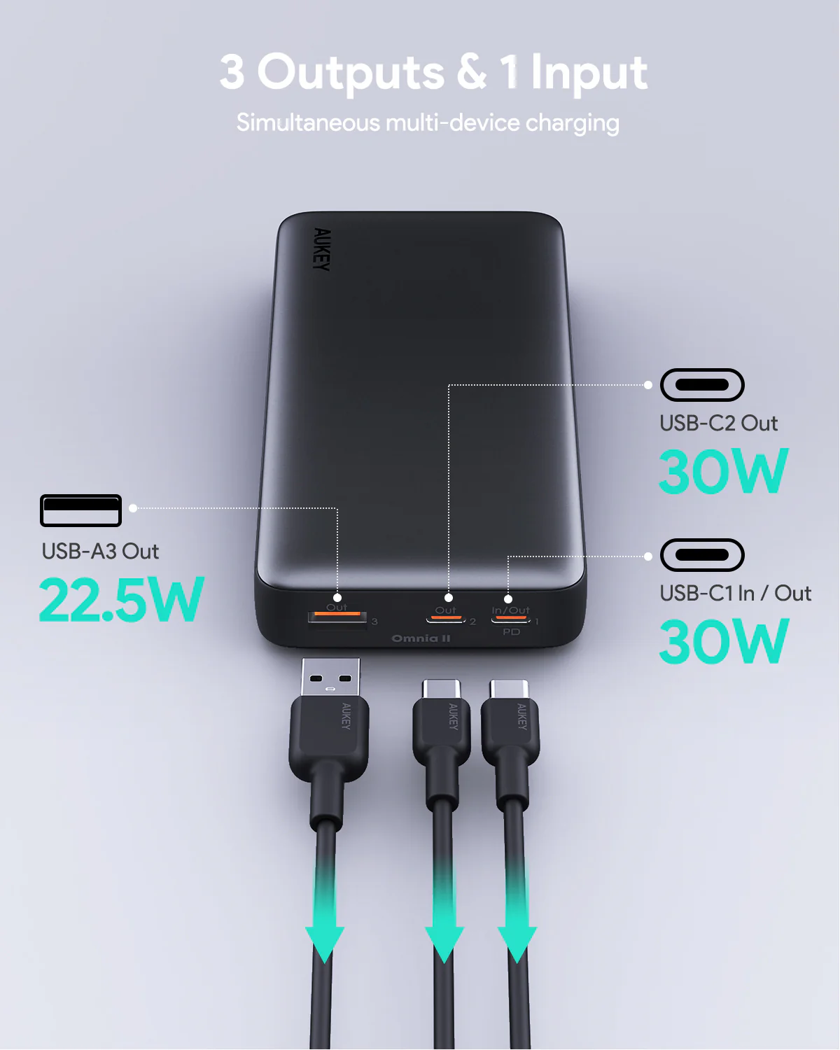Aukey - Power Bank Noire SprintX 20000mAh 30W Charge rapide - flash vidéo