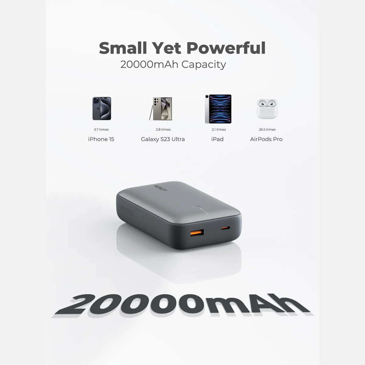 Aukey - Spark Mini 20000mAh 20W Powerbank Gris USB-C/USB-A - flash vidéo