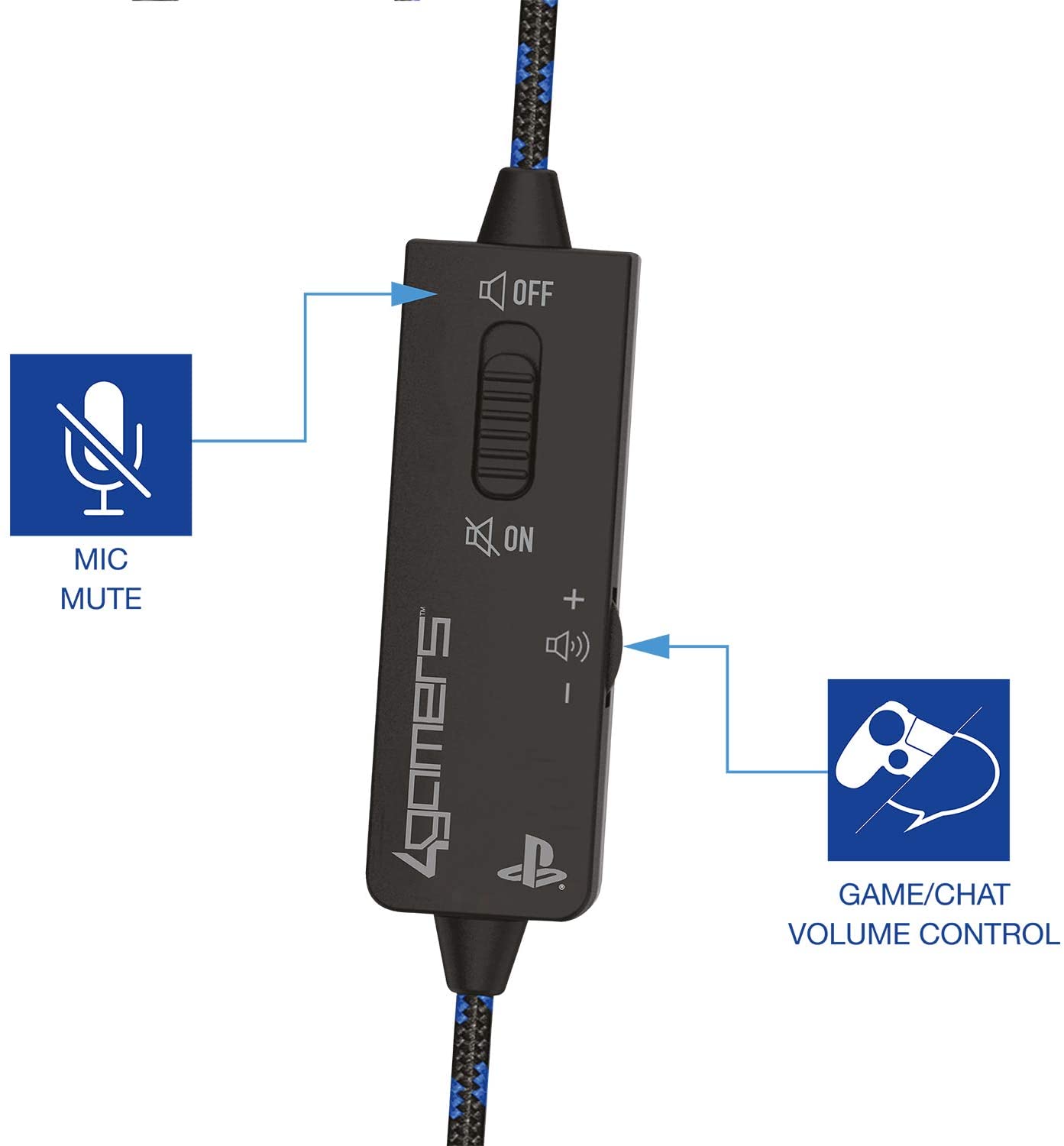 4Gamers - Casque de jeu stéréo filaire PRO 4-50S Noir pour PS5 et PS4 - flash vidéo