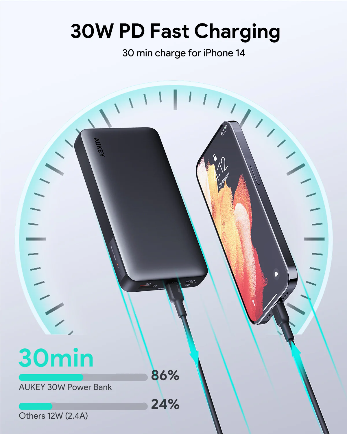 Aukey - Power Bank Noire SprintX 20000mAh 30W Charge rapide - flash vidéo