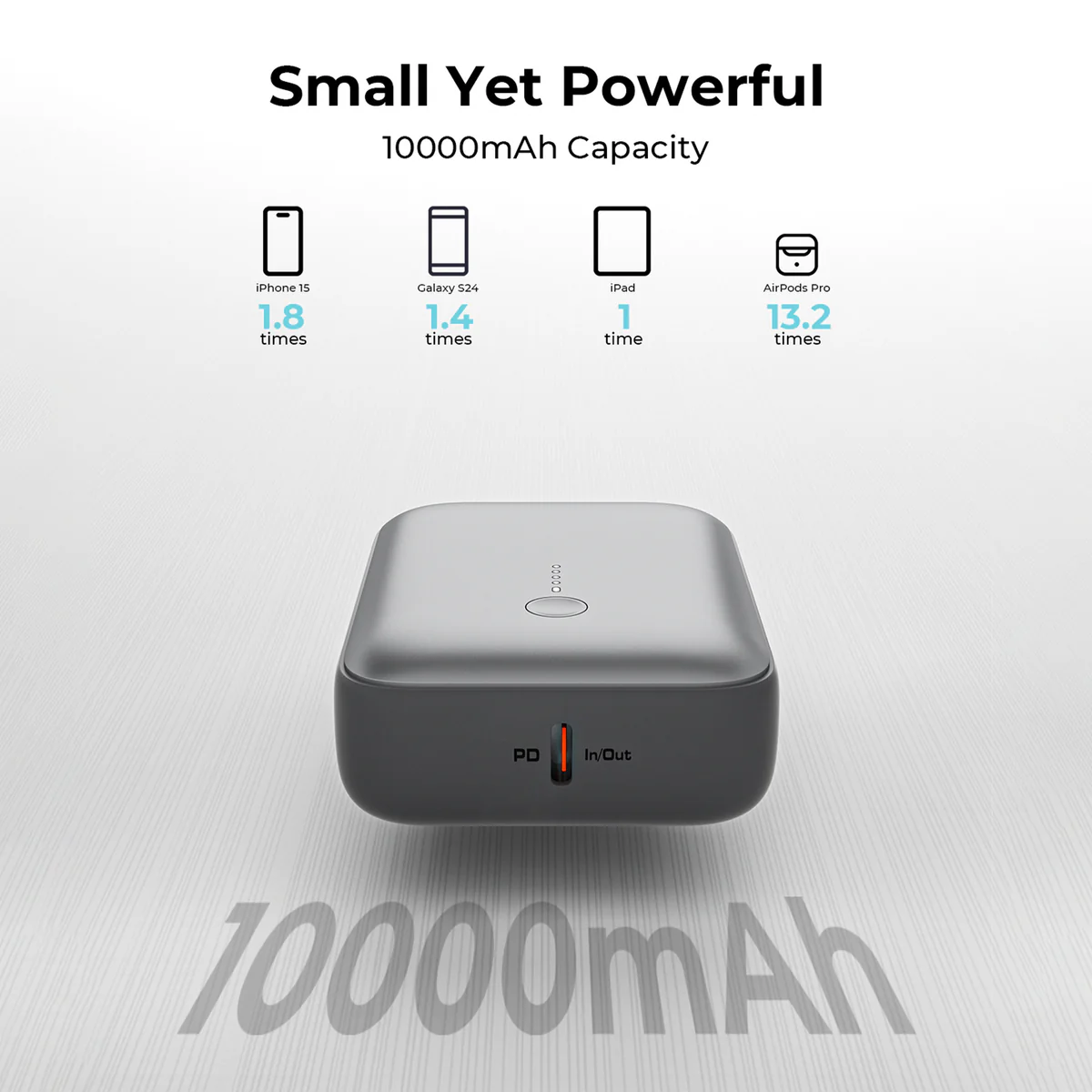 Aukey - Spark Mini 10000mAh 20W Powerbank Bleu USB-C/USB-A - flash vidéo