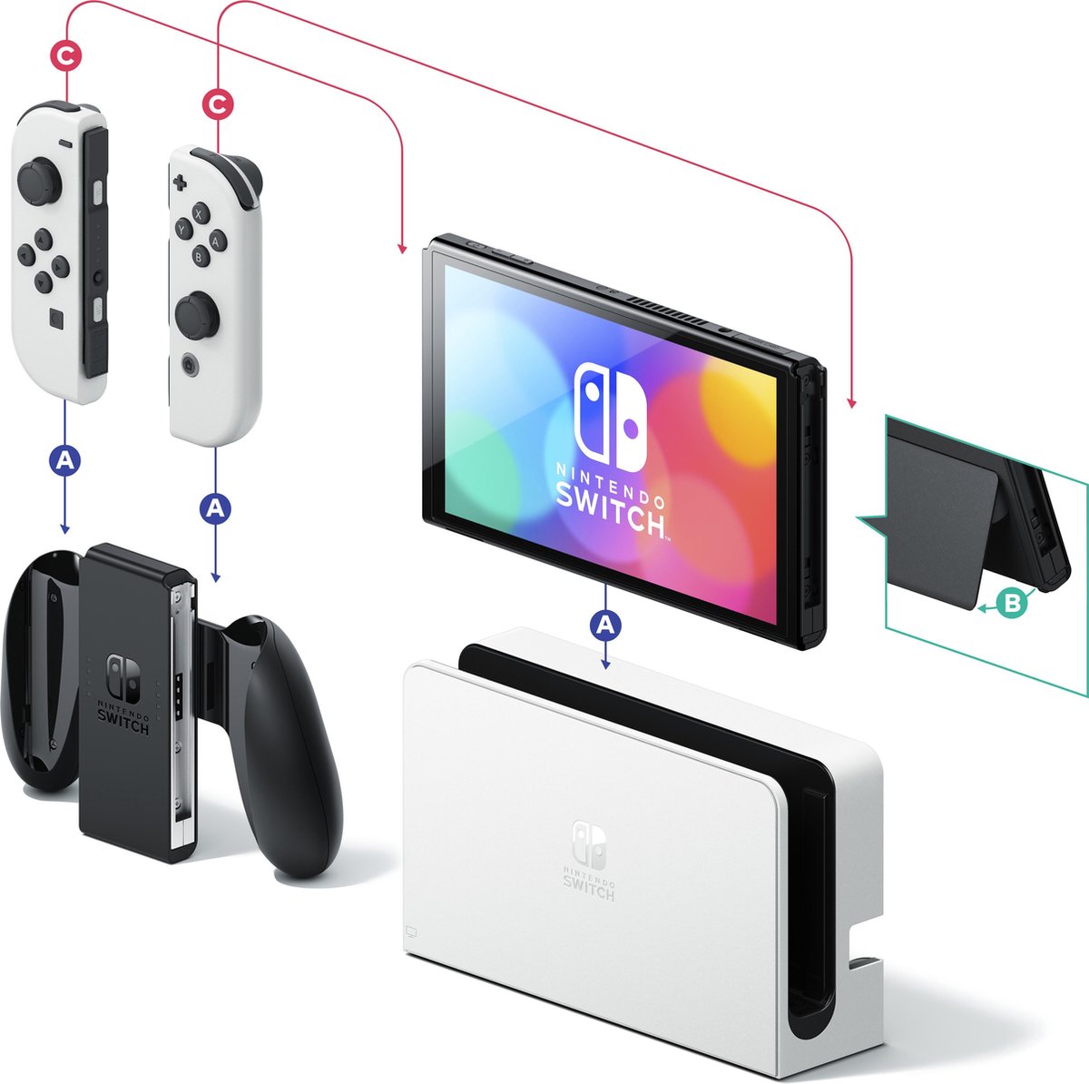 Nintendo Switch OLED Model with Docking & Joy-Con Pair White - flash vidéo