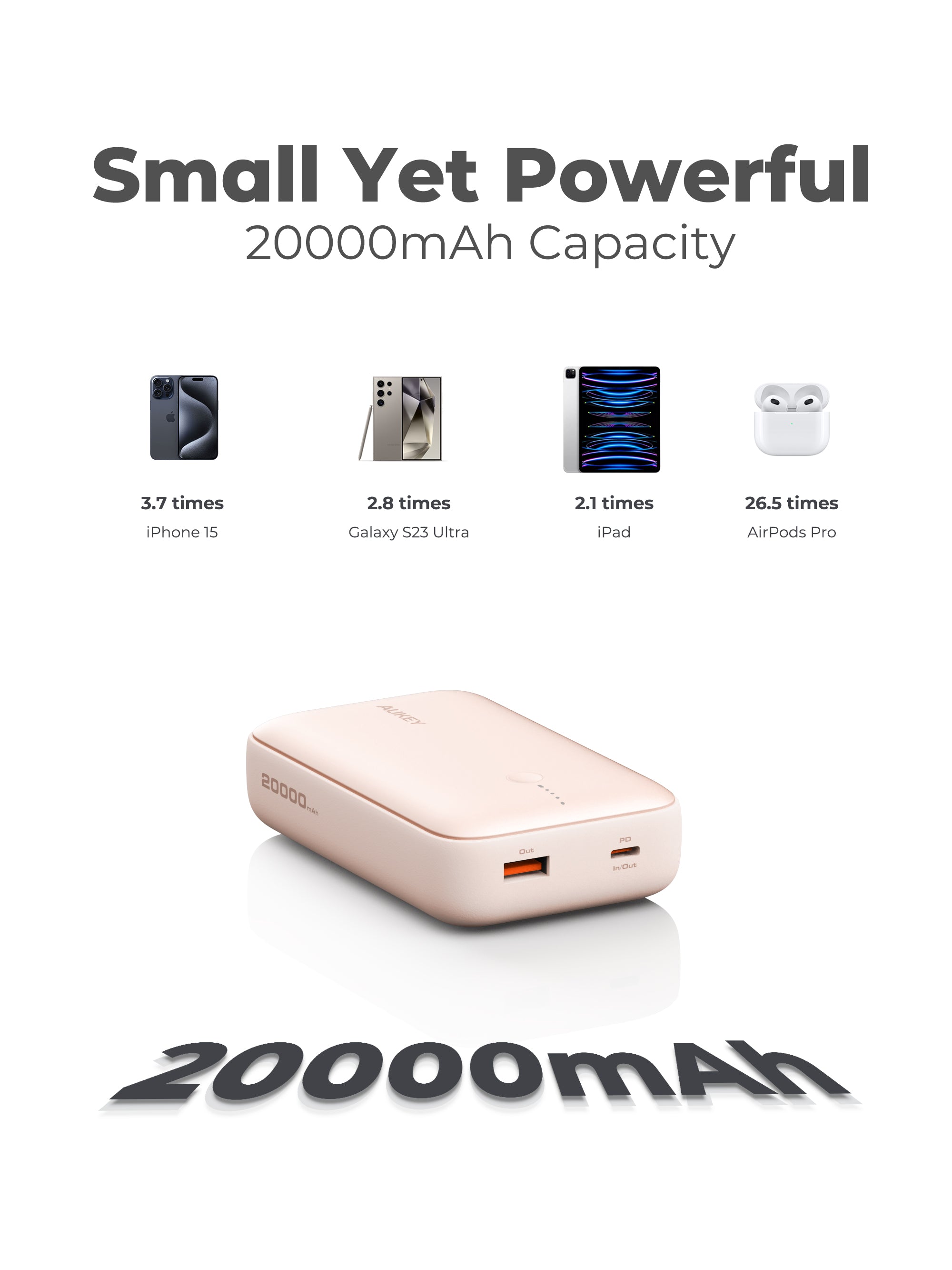 Aukey - Spark Mini 20000mAh 20W Powerbank Rose USB-C/USB-A - flash vidéo