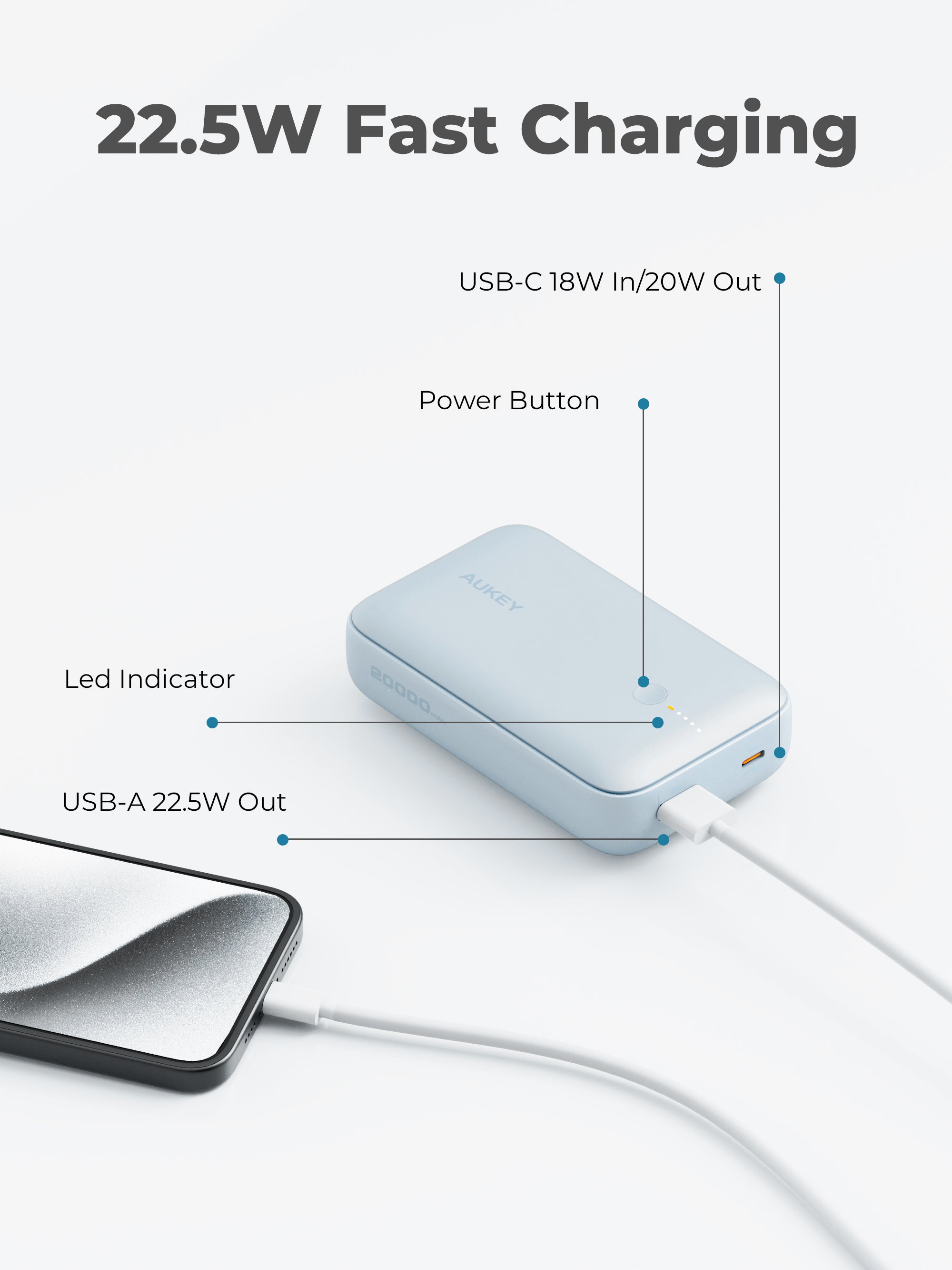 Aukey - Spark Mini 20000mAh 20W Powerbank Bleu USB-C/USB-A - flash vidéo