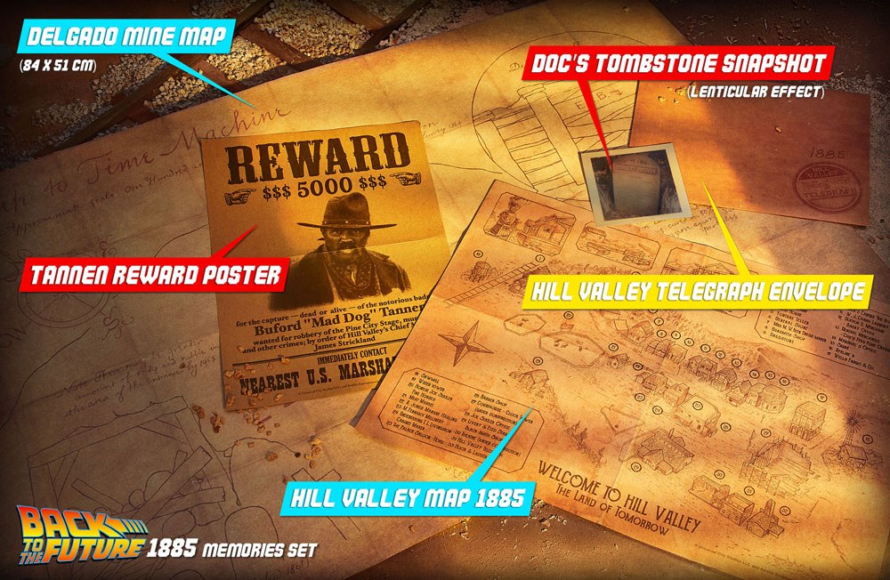 Retour vers le Futur Time Travel Memories Kit Standard Edition