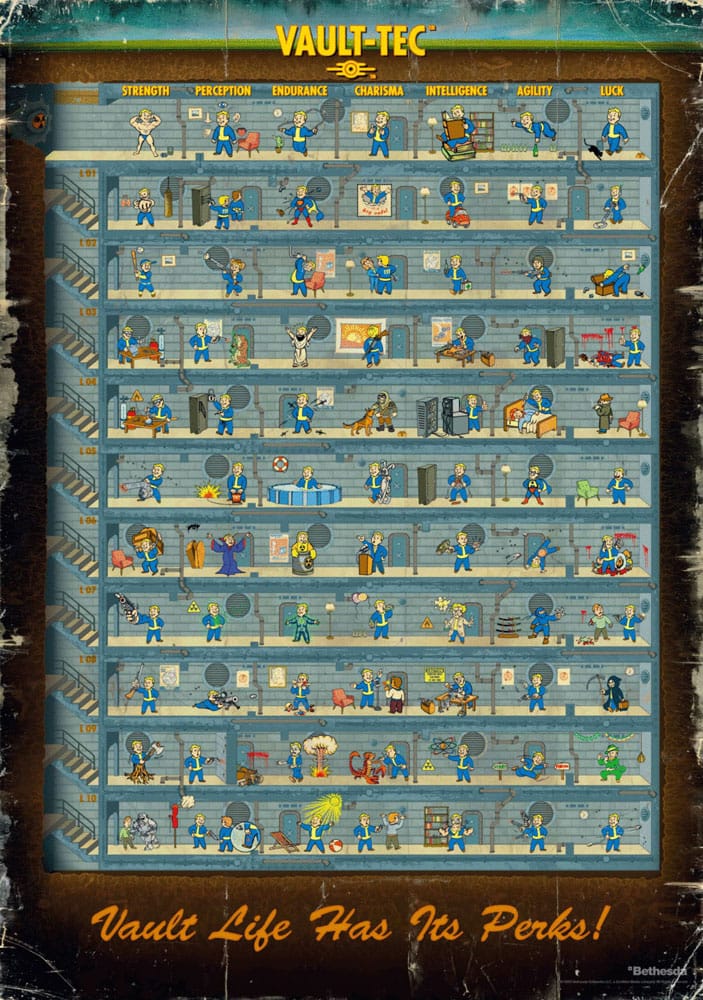 Good Loot Puzzle - Fallout 4 - Puzzle "Perk Poster" 1000pcs