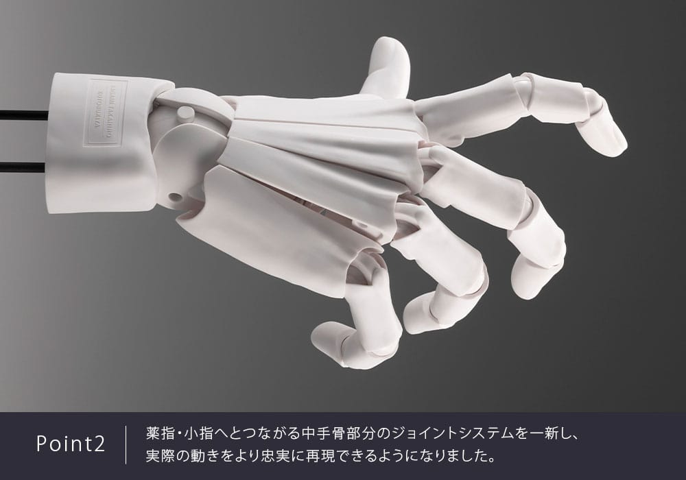 Takahiro Kagami Artist Support Item Hand PVC 1/1 Model Men /L Gray 22 cm