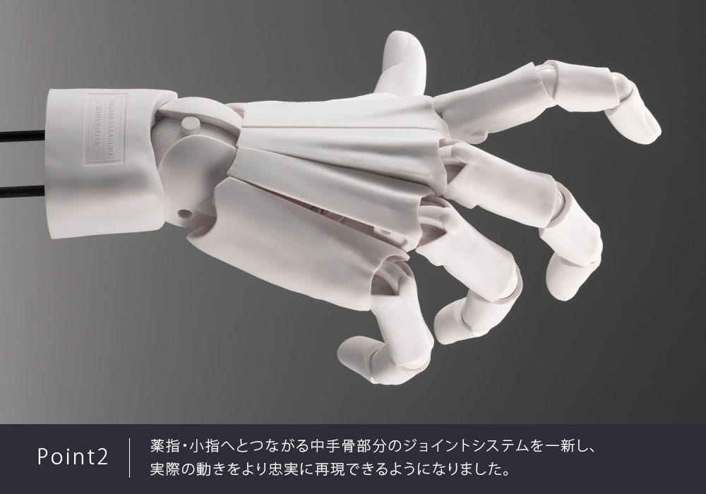 Takahiro Kagami Artist Support Item Hand PVC 1/1 Model Men /R Grey 22 cm