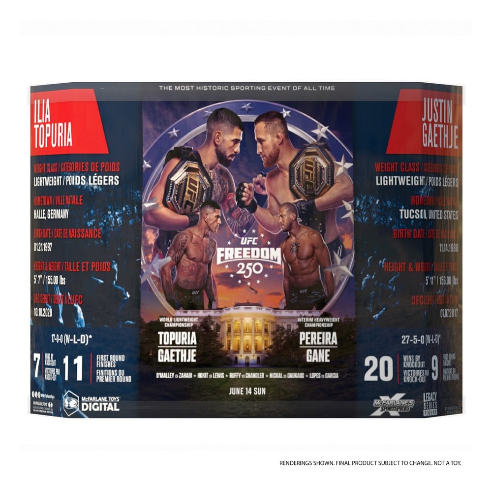 UFC McFarlane’s SportsPicks figurines 2-pack Ilia Topuria vs Justin Gaethje (Freedom 250) 18 cm