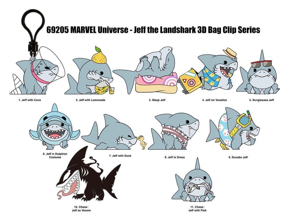 Marvel Rivals 3D présentoir porte-clés Jeff the Land Shark Series 17 (24)
