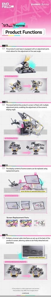 Arknights: Endfield statuette PVC 1/7 Yvonne 29 cm