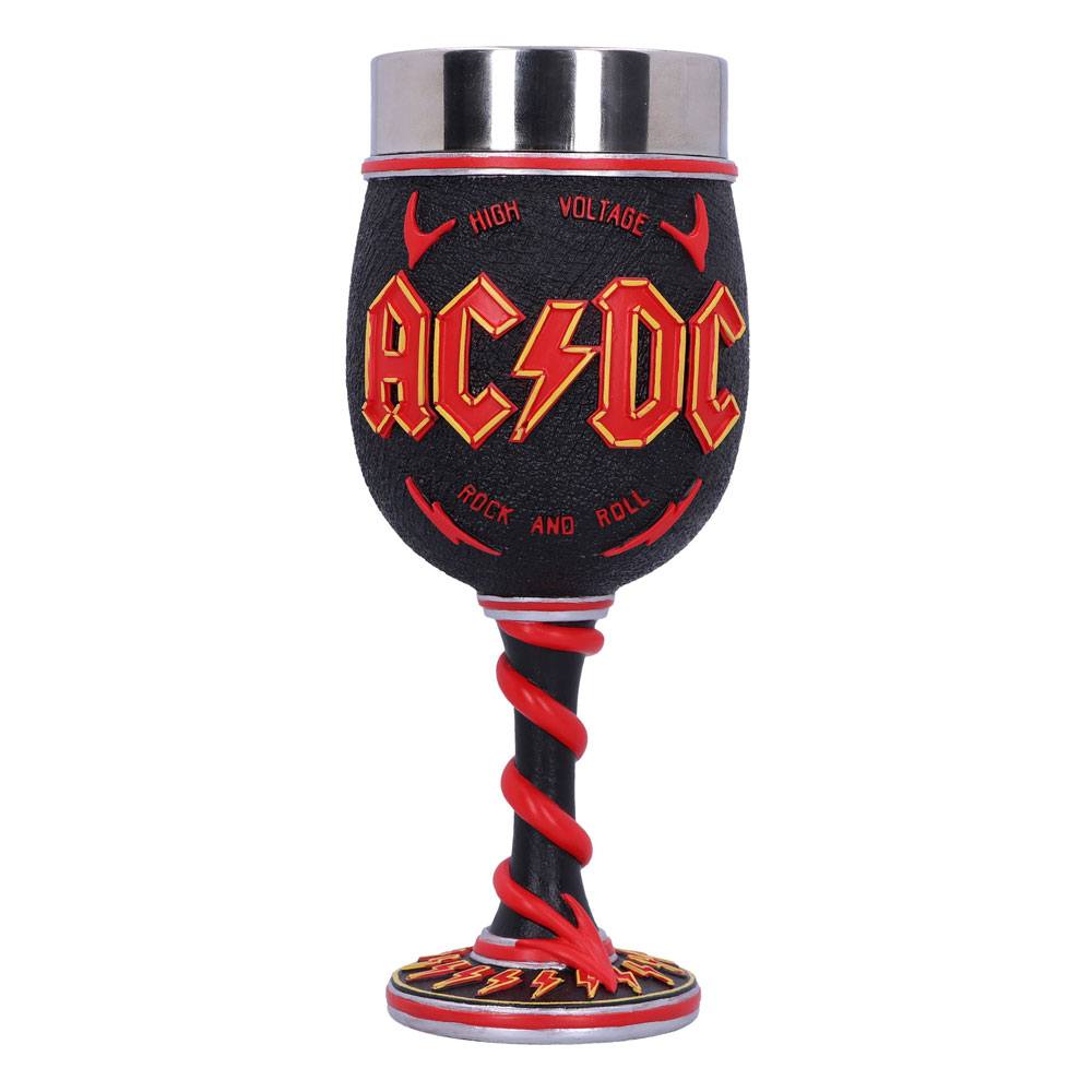 ACDC calice High Voltage