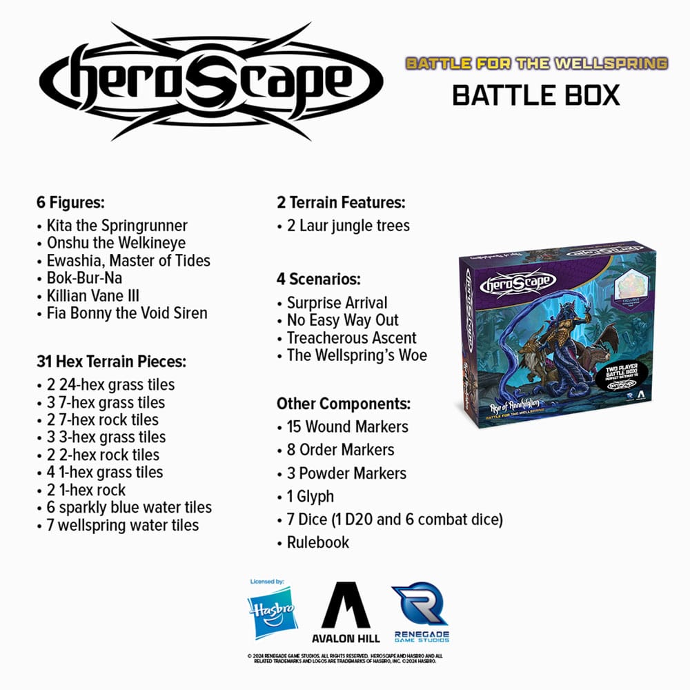 Heroscape jeu de plateau Battle for the Wellspring Battle Box *ANGLAIS*