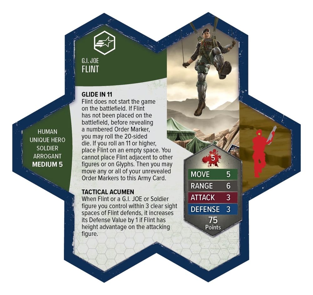 G.I. JOE Heroscape extension d'armée Mission Specialists Standard Edition *ANGLAIS*