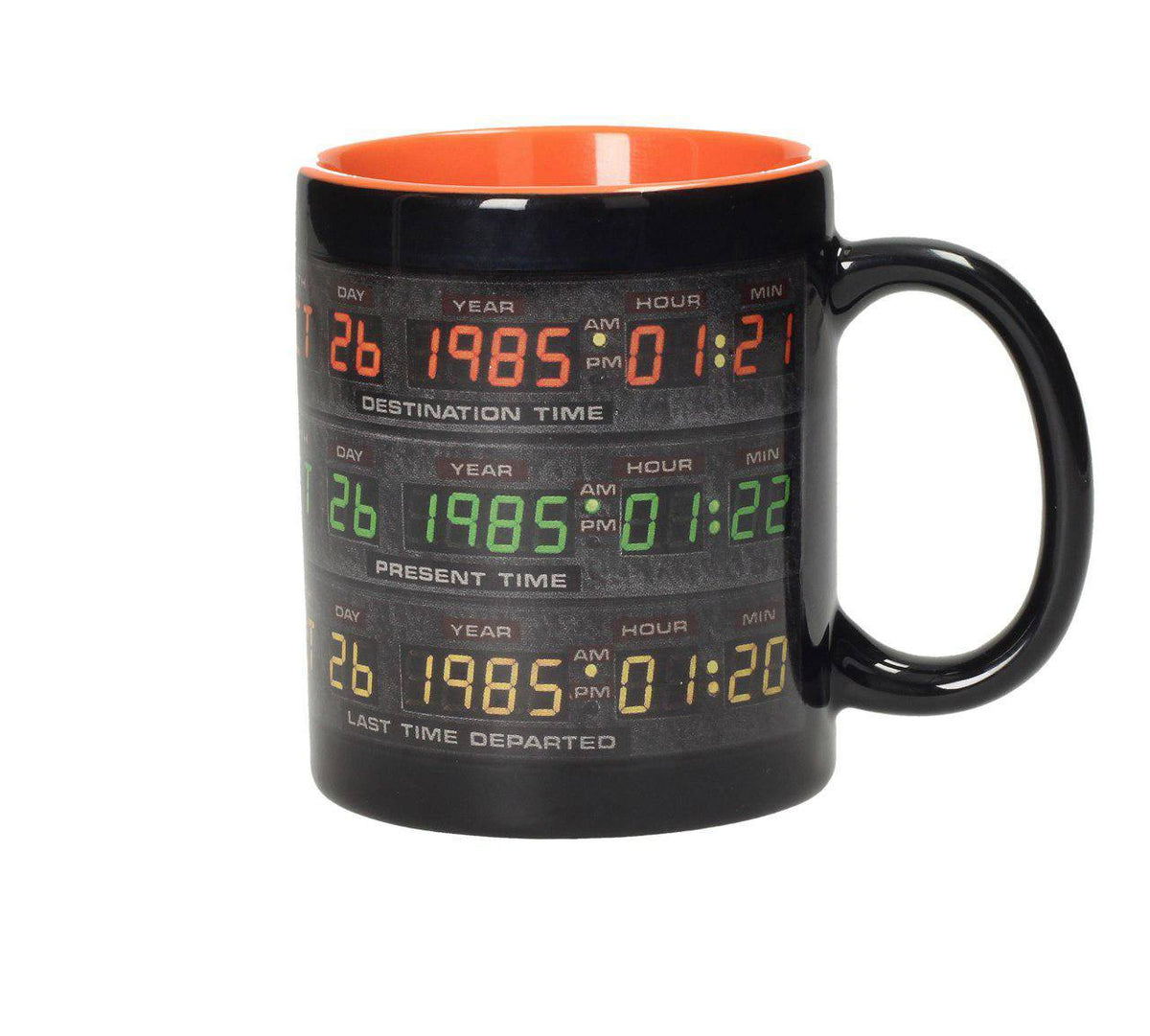 Retour vers le Futur mug Control Panel