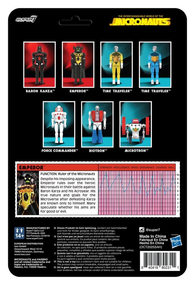 Micronauts figurine ReAction+ Wave 03 Emperor 10 cm